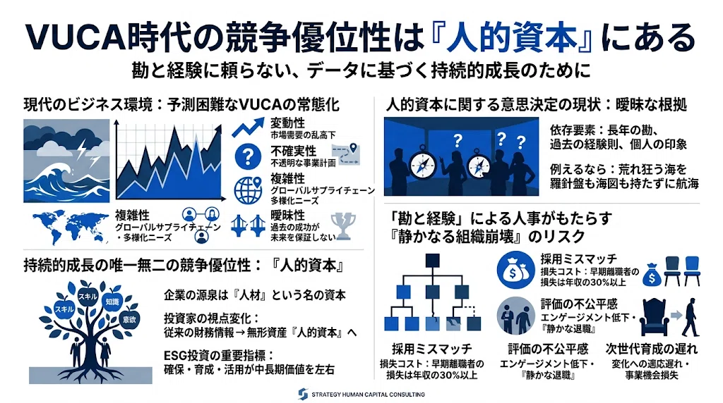 人材アセスメント活用～アセスメントの種類・導入方法・導入メリット