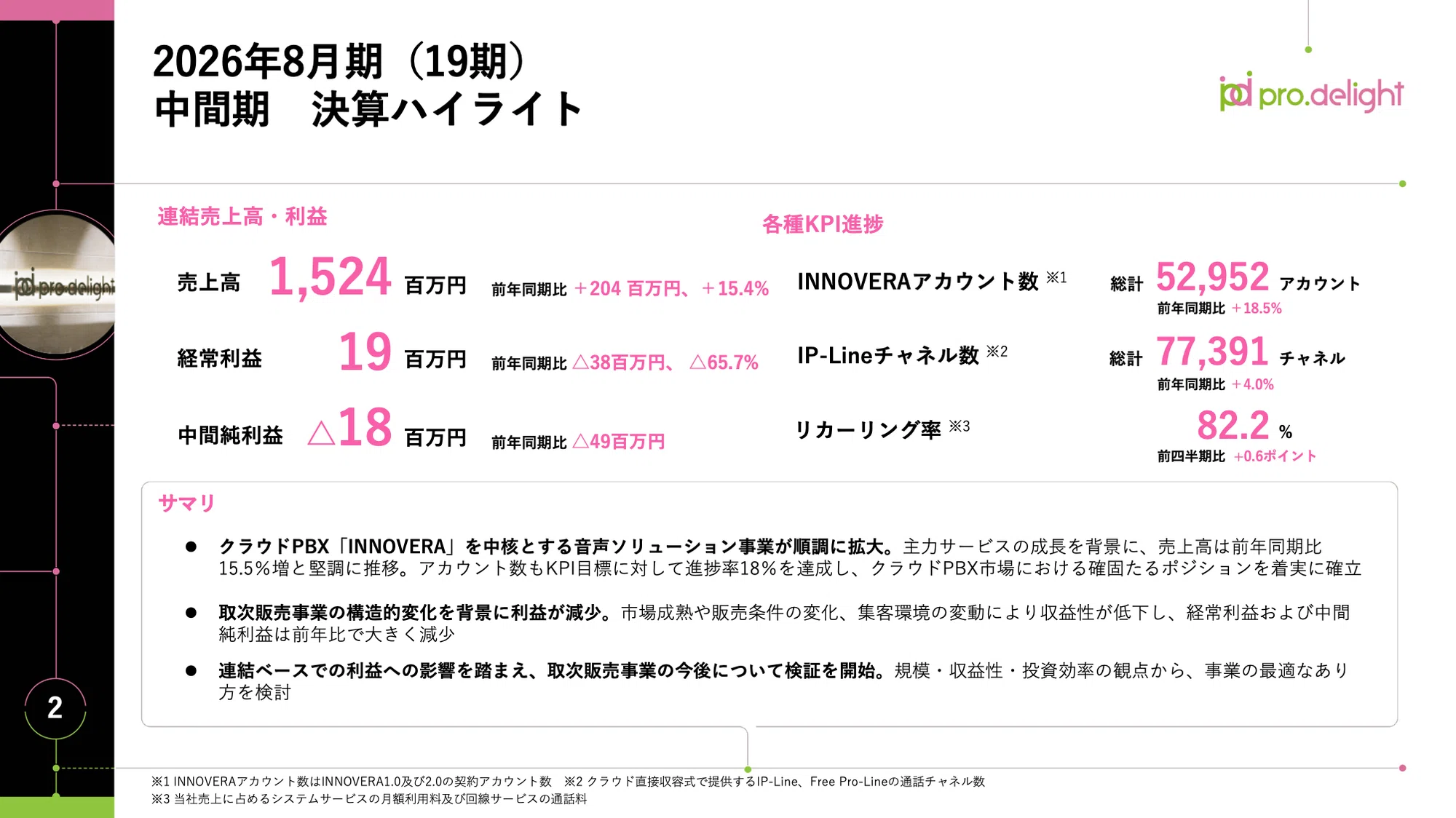 主軸事業が好調!2026年8月期第2四半期(中間期)決算を解説します 主軸事業が好調!2026年8月期第2四半期(中間期)決算を解説します