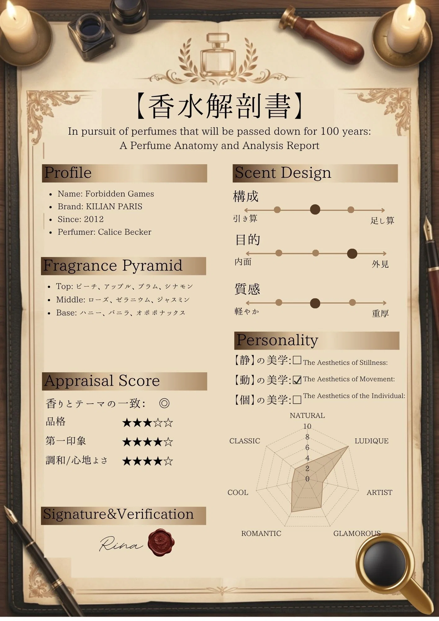 kilian Forbidden Games キリアン フォービドゥンゲームズ By Kilian 