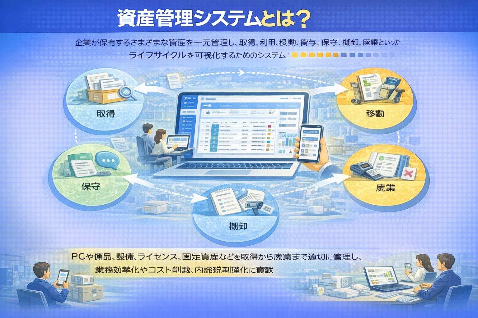 資産管理システム開発の外注/発注/依頼/委託方法について｜株式会社ripla
