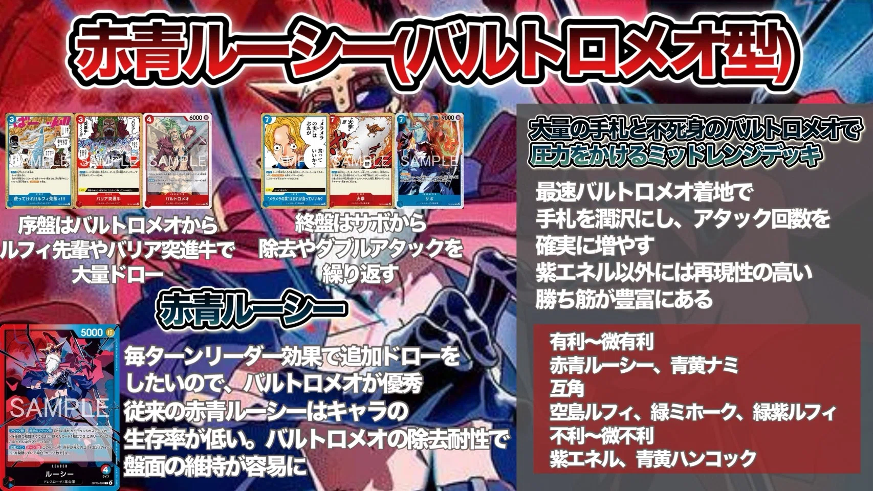ルーシー　バルトロメオ 型　デッキ エクストラグランドバトル優勝】バルトロメオ型赤青ルーシー解説【店舗
