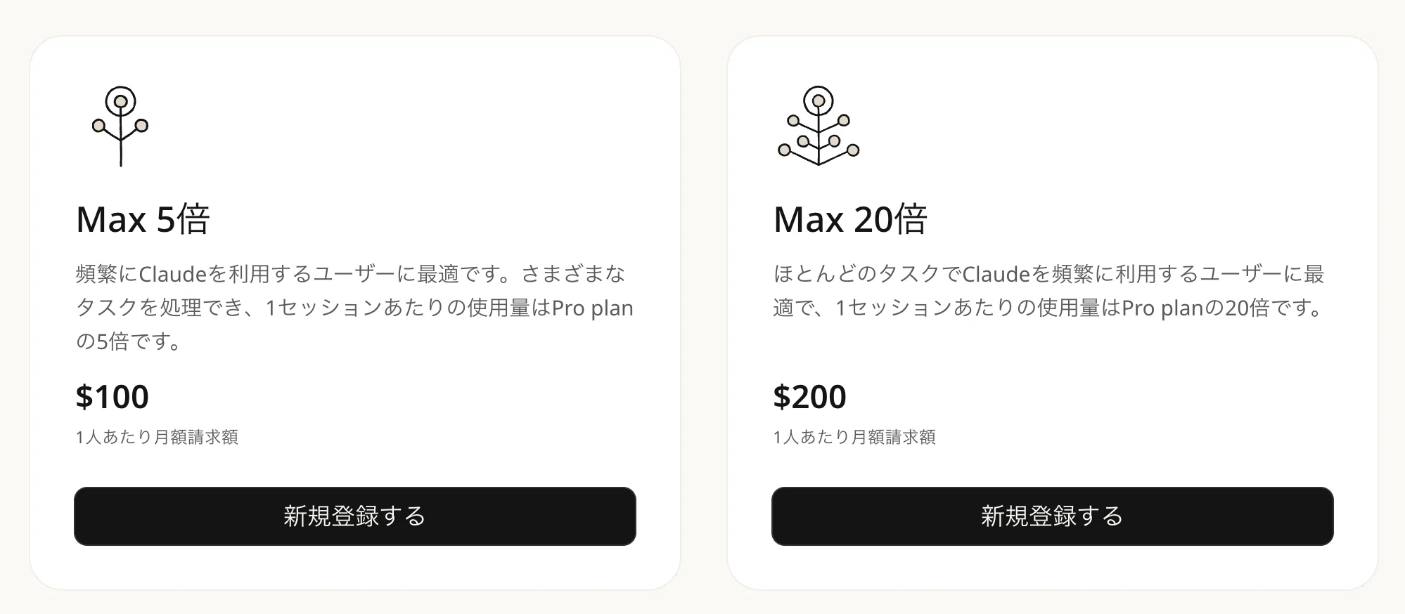 ChatGPTに月16,800円($100)の新Proプランが登場｜高梨洋平