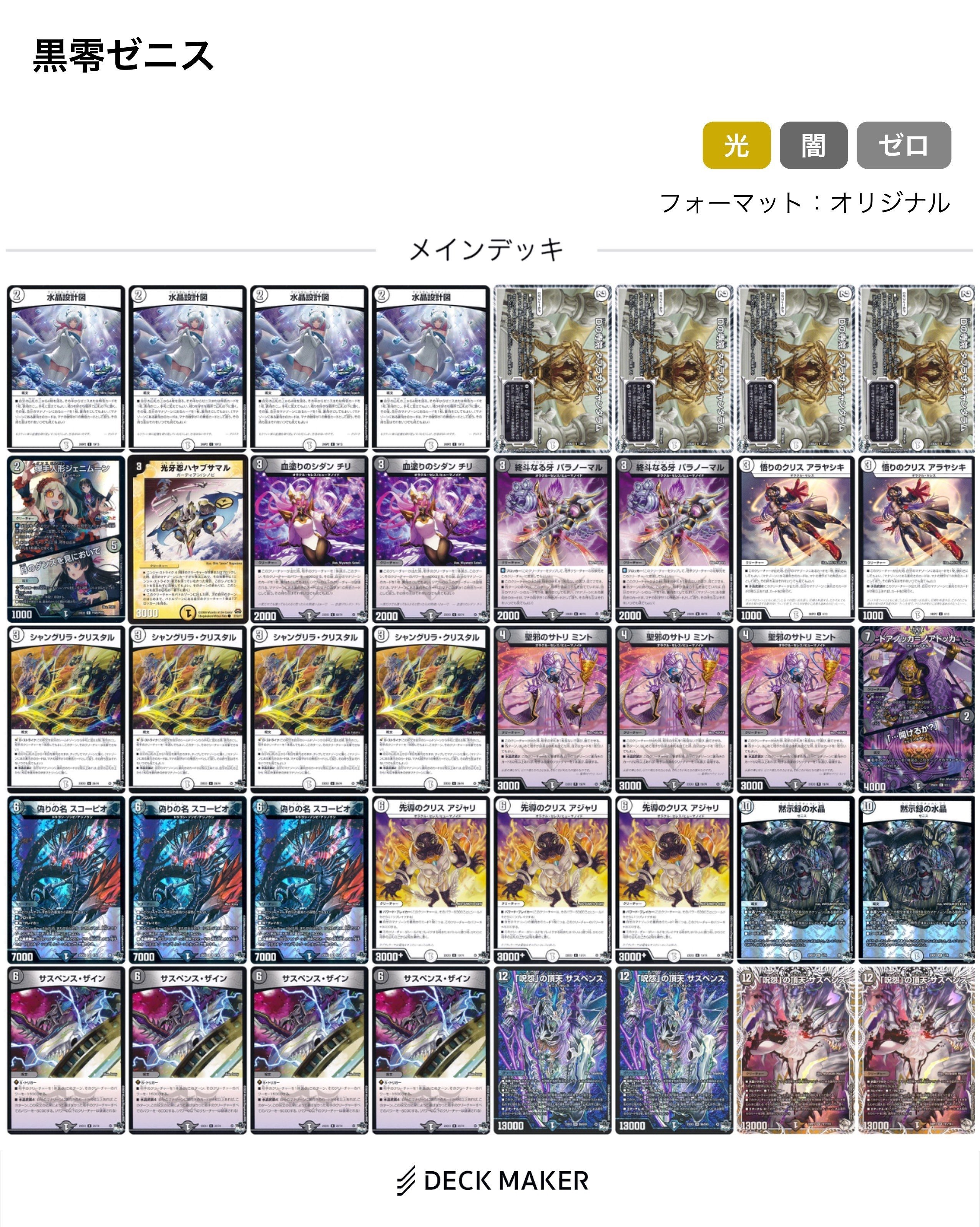 黒零ゼニスの超次元&GRについて考えてみる｜しんかく