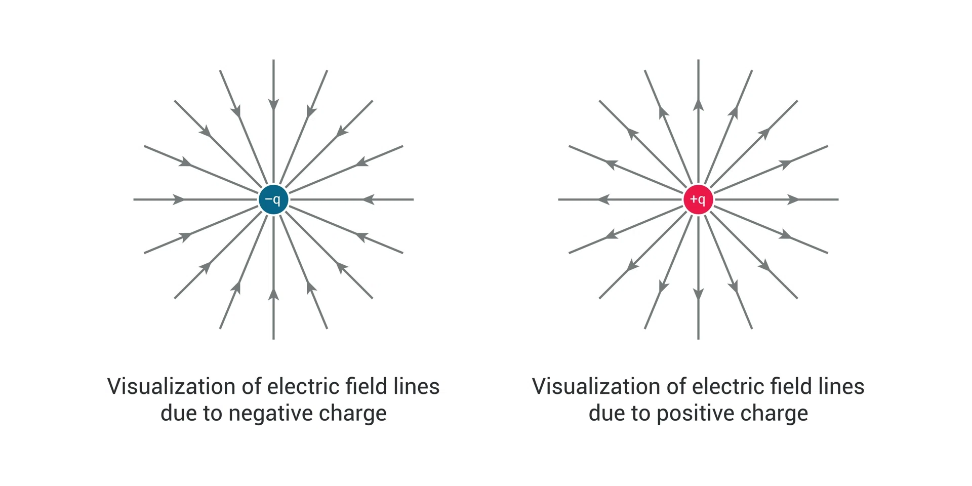 [Third-Class Chief Electrical Engineer] Are you still memorizing static ...