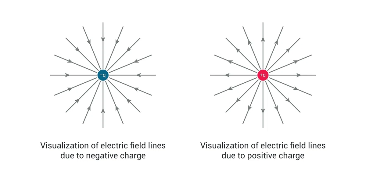 [Third-Class Chief Electrical Engineer] Are you still memorizing static ...
