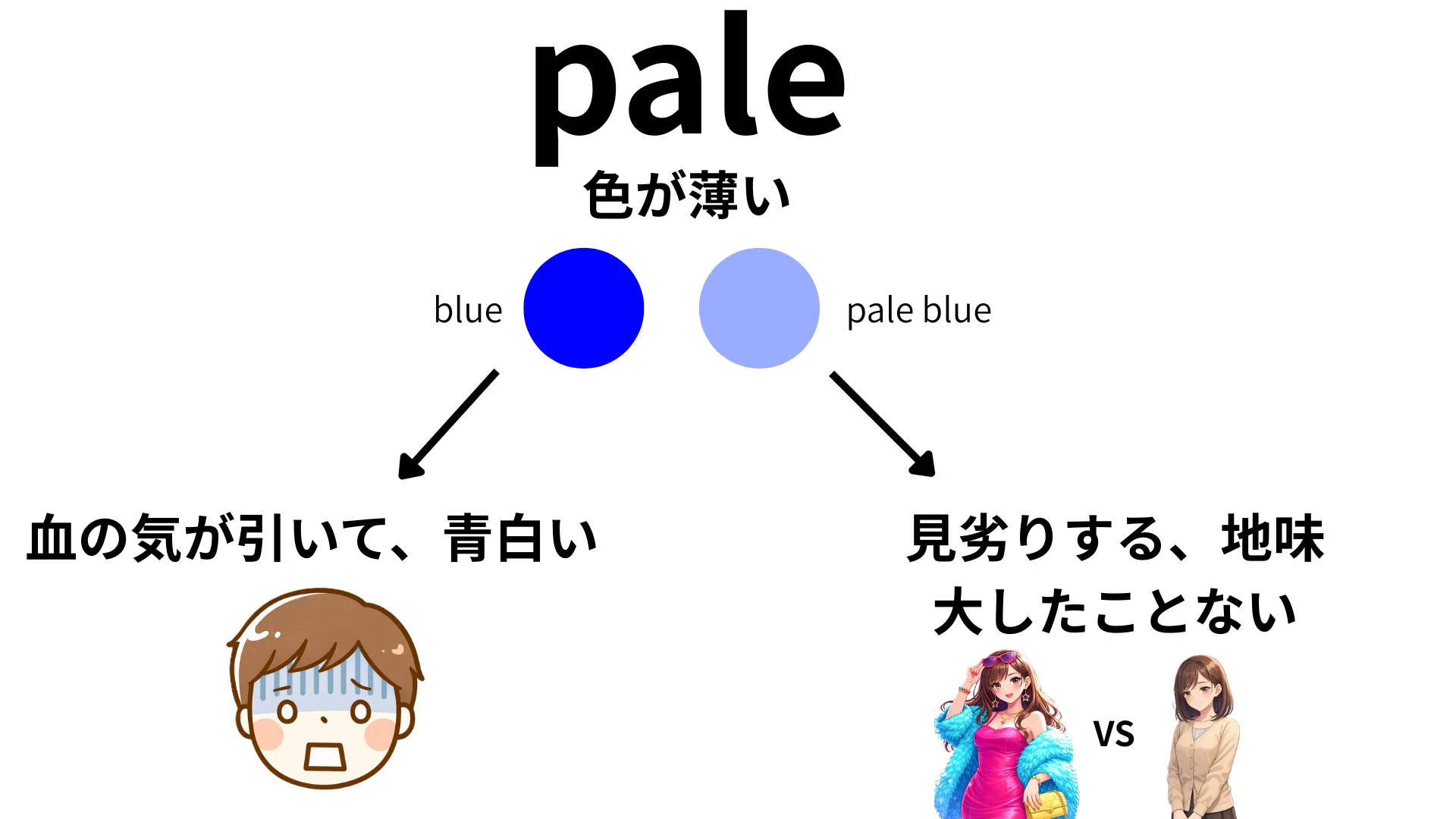 pale blue 意味