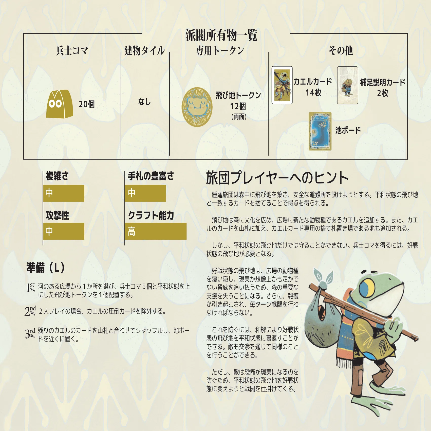 Lilypad Diaspora(睡蓮旅団)ができること※2026.4.15更新｜ROOT専門 