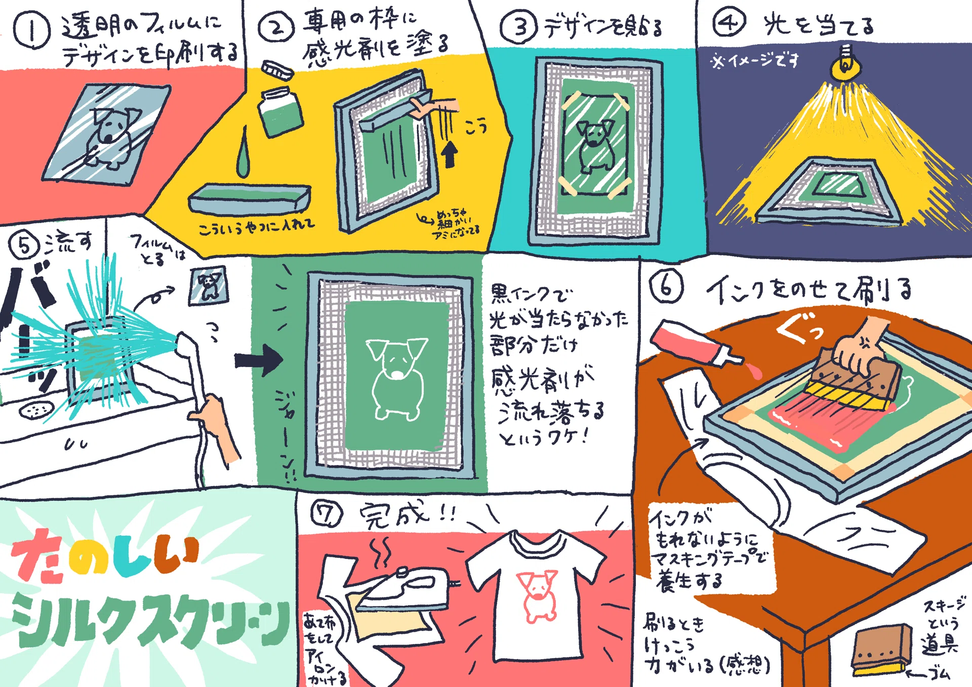 2026/2/23 「初めてのシルクスクリーン」｜おとみしん