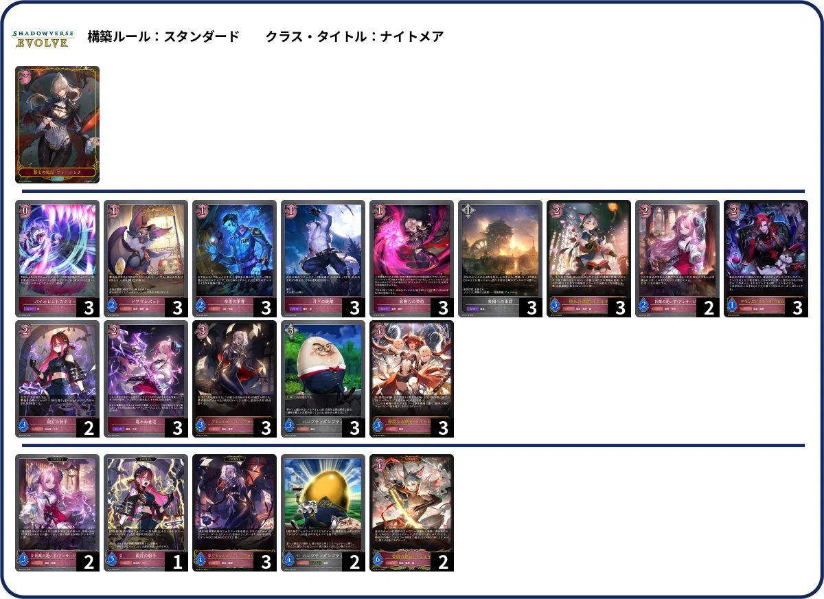 シャドウバースエボルヴ】第19弾「天魔八虐」CS環境（26/03/30~26/04