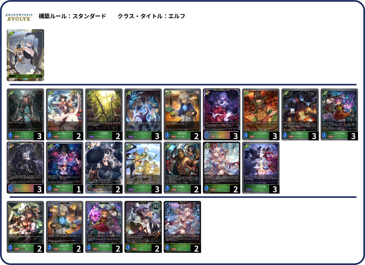 シャドウバースエボルヴ】第19弾「天魔八虐」CS環境（26/03/30~26/04