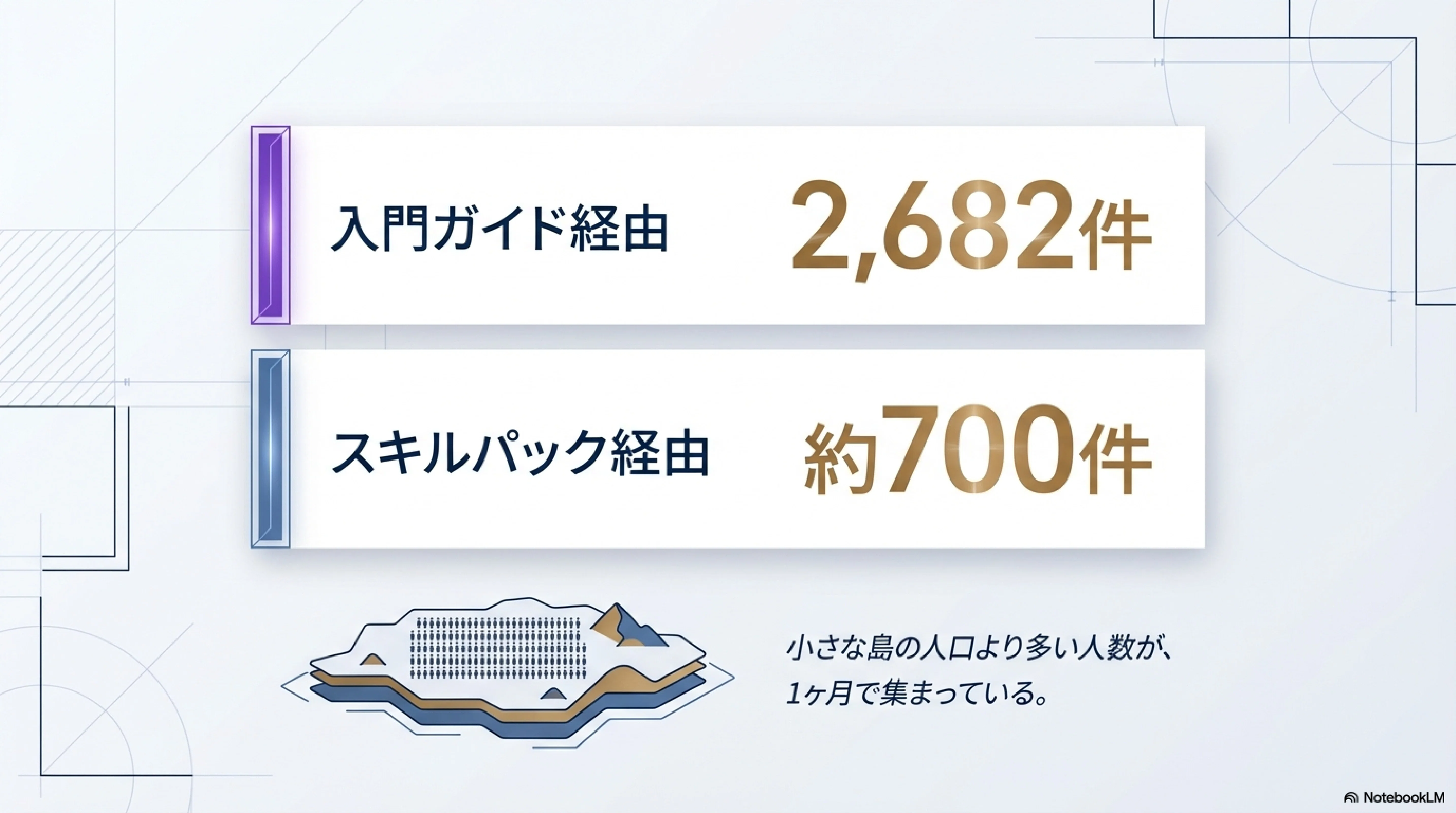 専用ページになります。おまとめになりました。 株式会社マッシュマトリックス | 【まる分かり新機能①】より詳細な