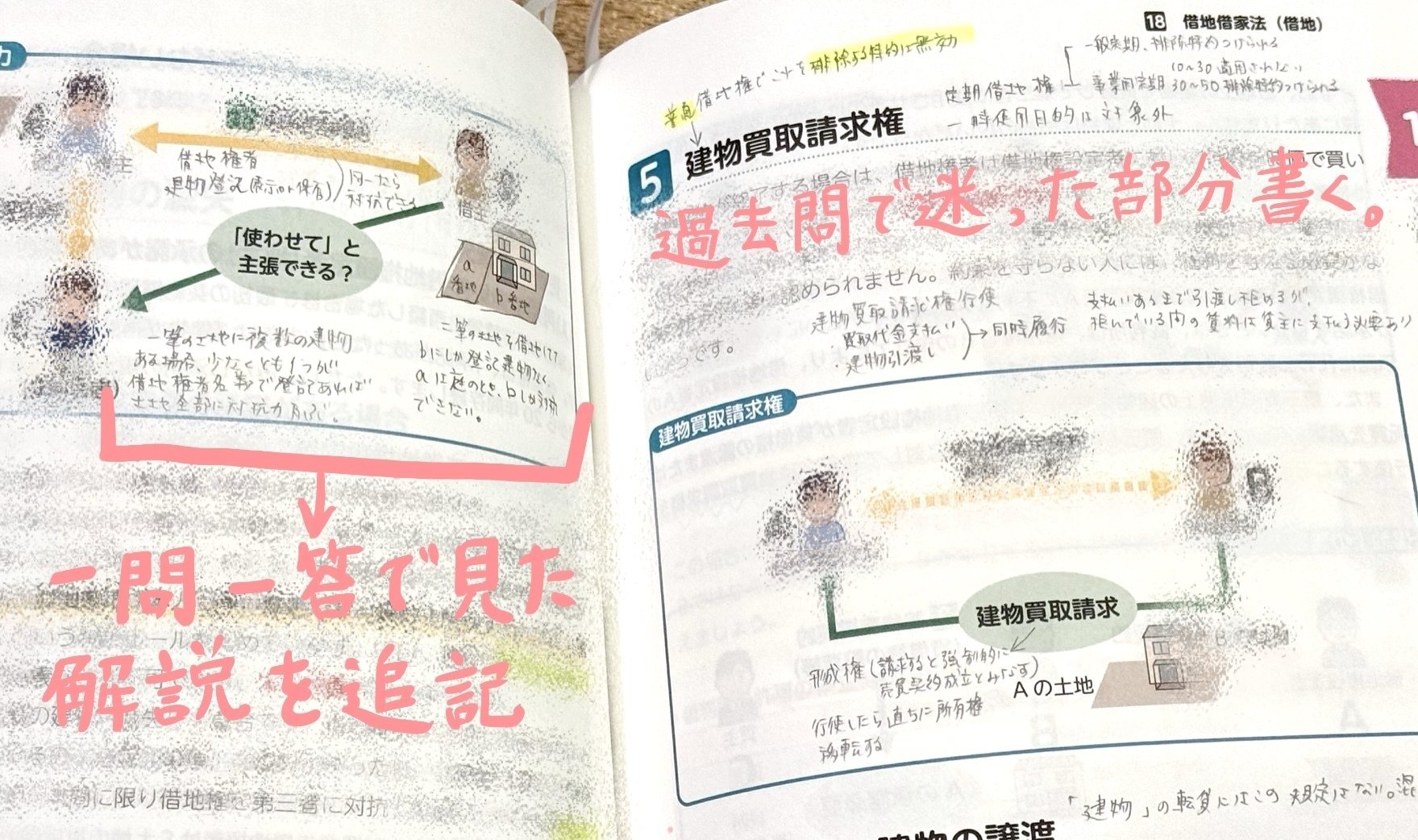 宅建独学｜まとめノート作りは時間の損失！43点合格者が警告する罠と