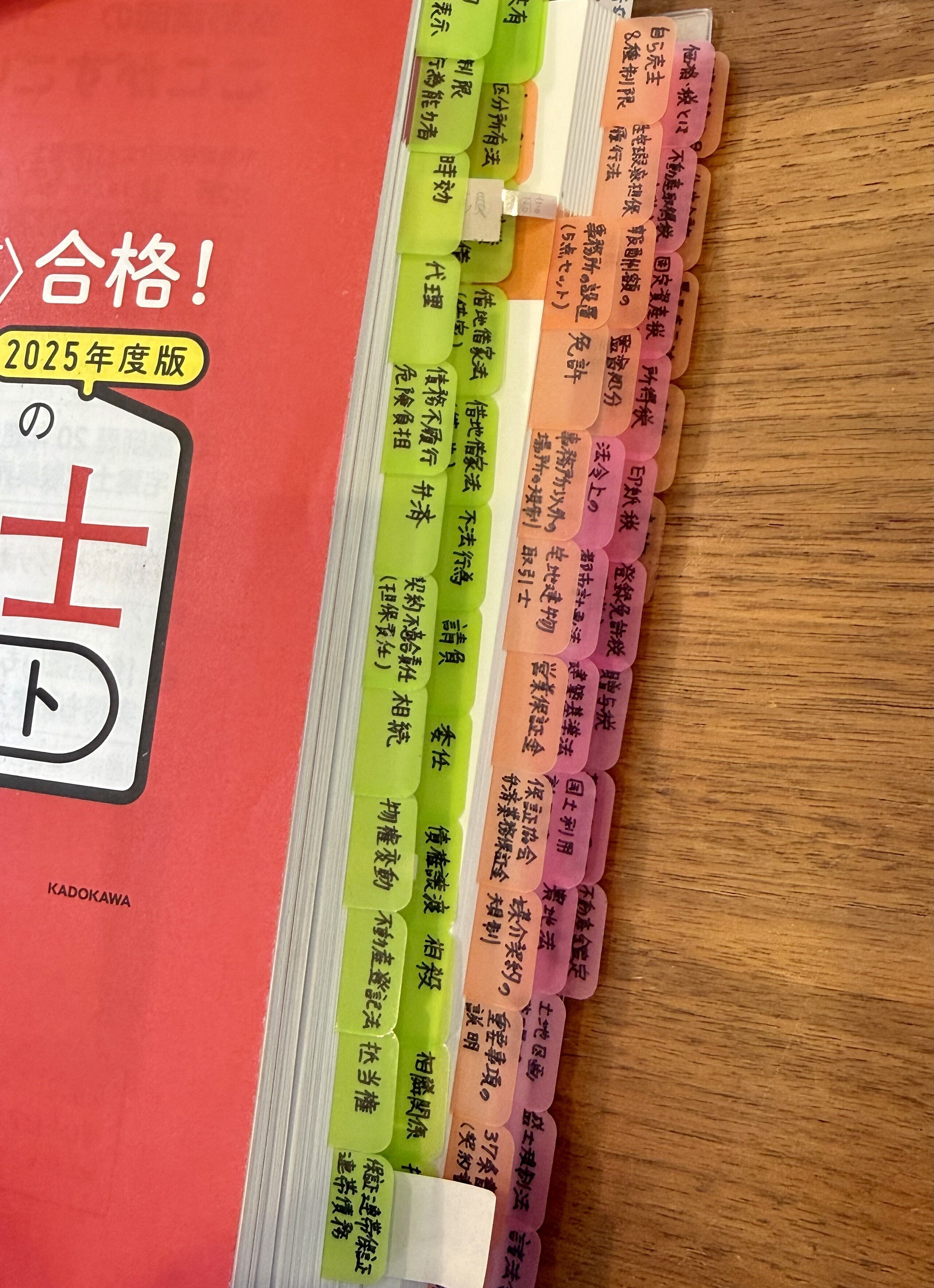 宅建独学｜まとめノート作りは時間の損失！43点合格者が警告する罠と