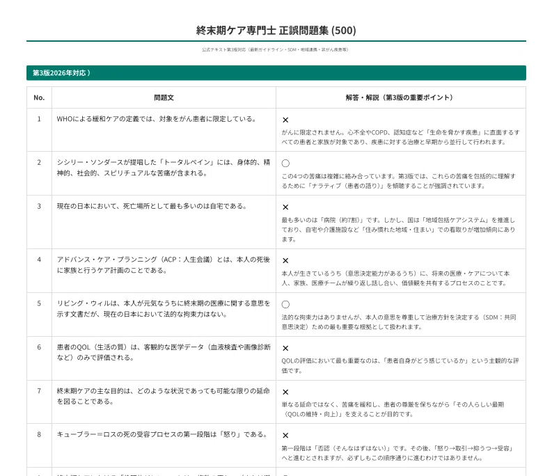 2026年/第3版】終末期ケア専門士 過去問＆アプリ完全対策パッケージ