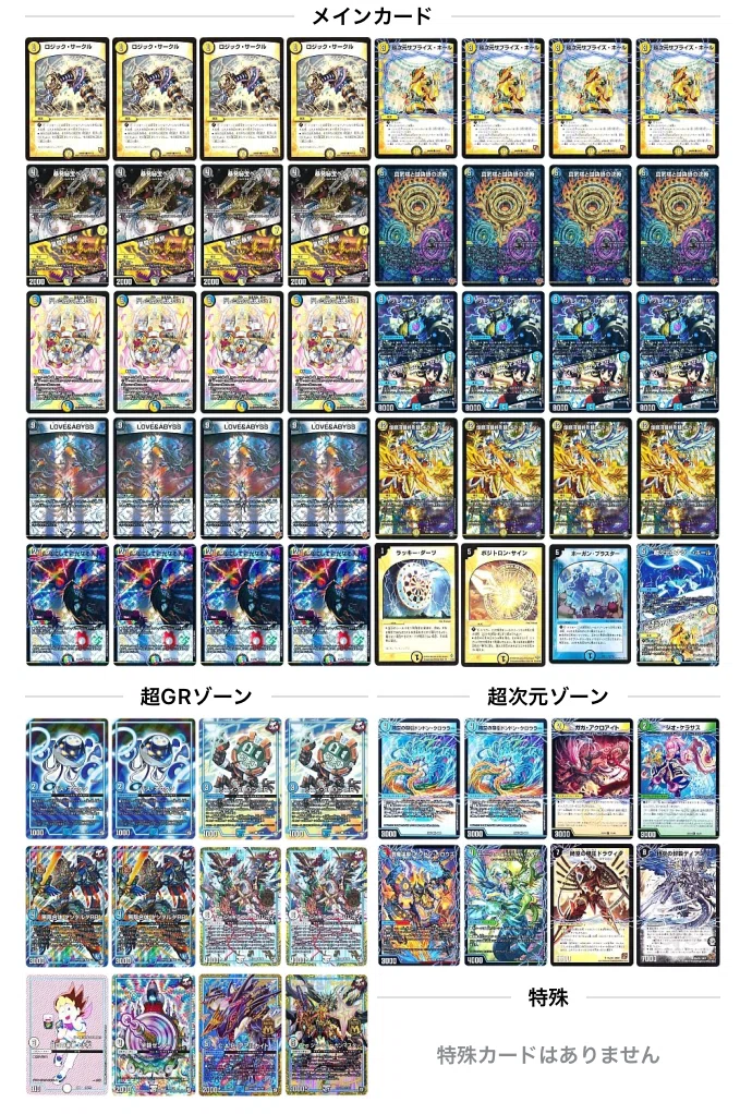 ラッキーダーツ 超次元 デッキ 外部ゾーン有 アドバンス CS優勝 ドロマー 第47回アドコロ(GP前環境まとめ回)｜アドコロ