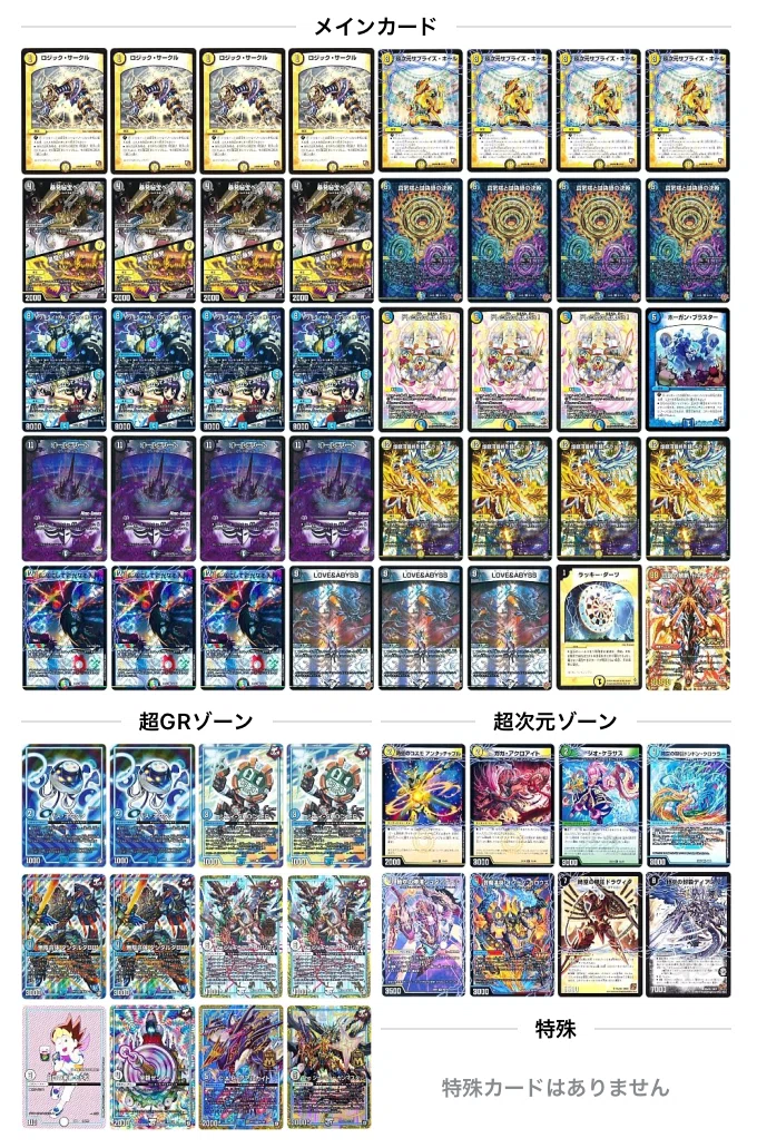 ラッキーダーツ 超次元 デッキ 外部ゾーン有 アドバンス CS優勝 ドロマー 第47回アドコロ(GP前環境まとめ回)｜アドコロ