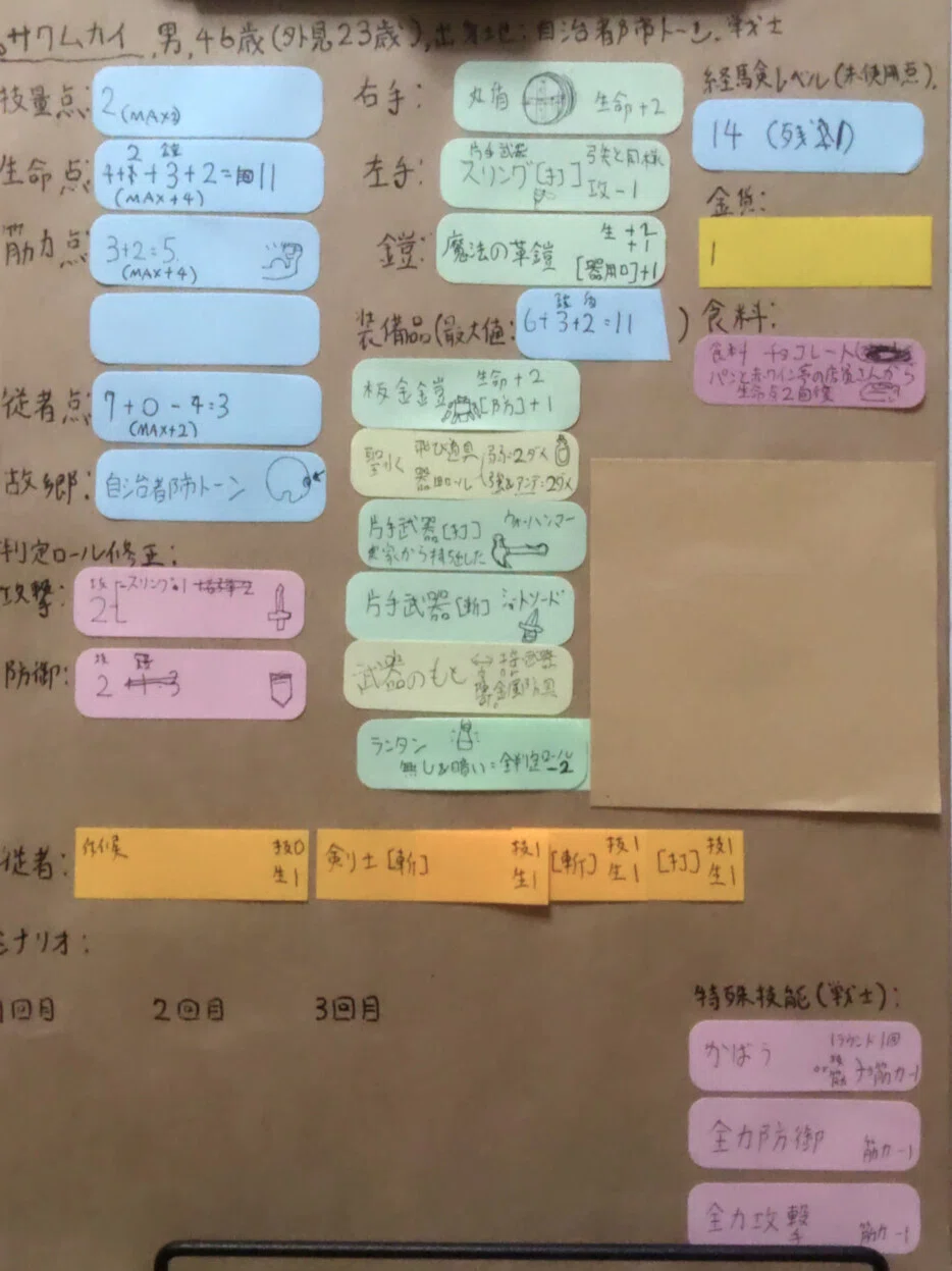 サクムカイ冒険記録紙