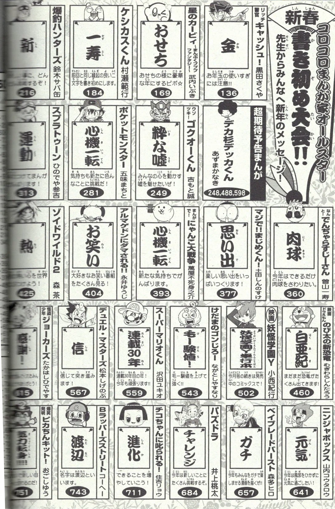 ありがとう月刊コロコロコミック＿ きさいちのコロコロ履歴書⑦