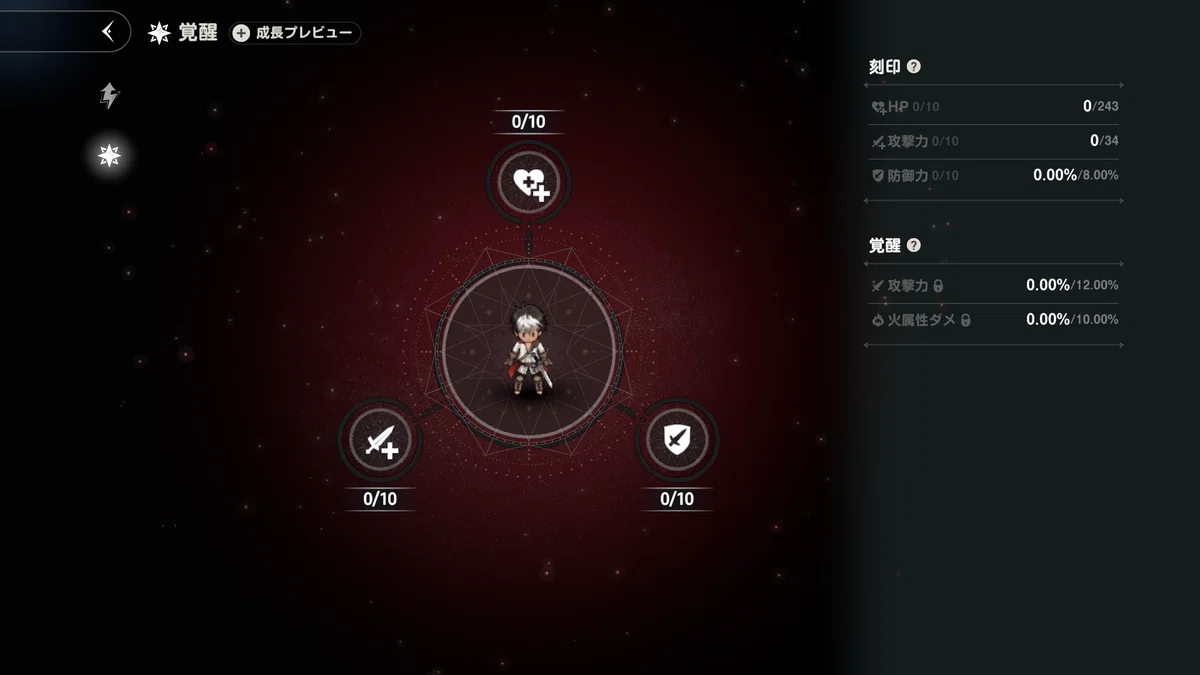 Brown Dust 2 Character Growth Elements Summary｜マッケンジー@二代目