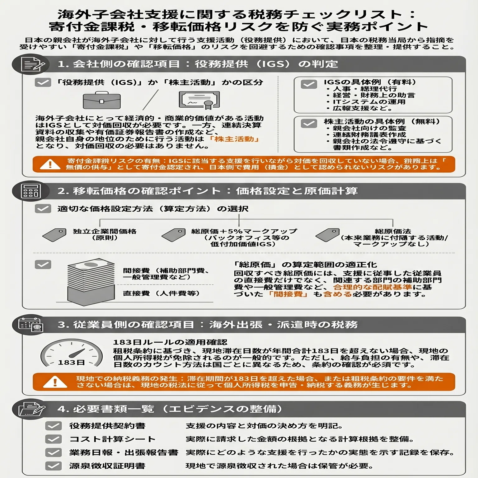 国際税務 - 海外子会社支援の税務実務ガイド：IGS・移転価格・183日