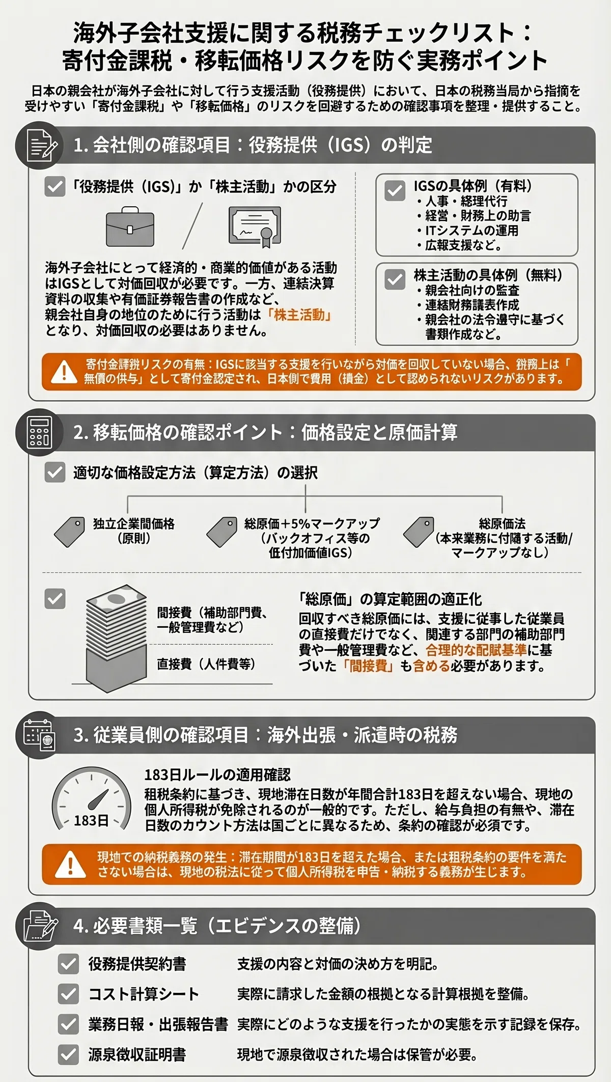 国際税務 - 海外子会社支援の税務実務ガイド：IGS・移転価格・183日