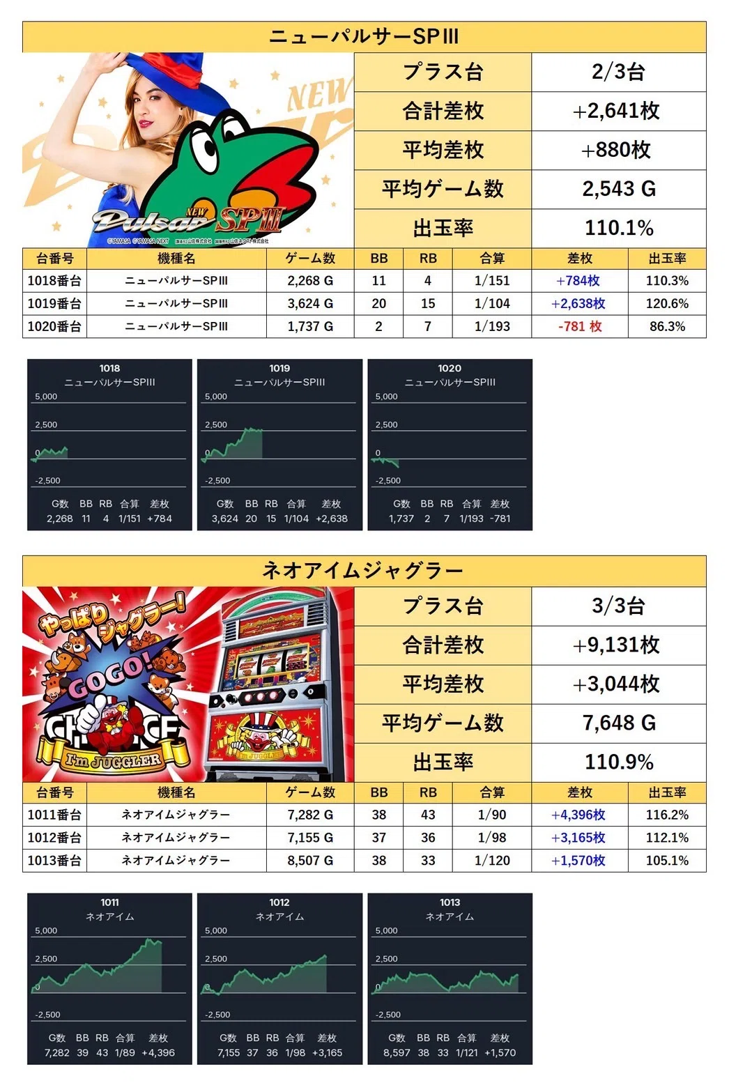 2026年4月6日(月) 『プラザ上大岡アンドミラージュ』中小ホールの存在