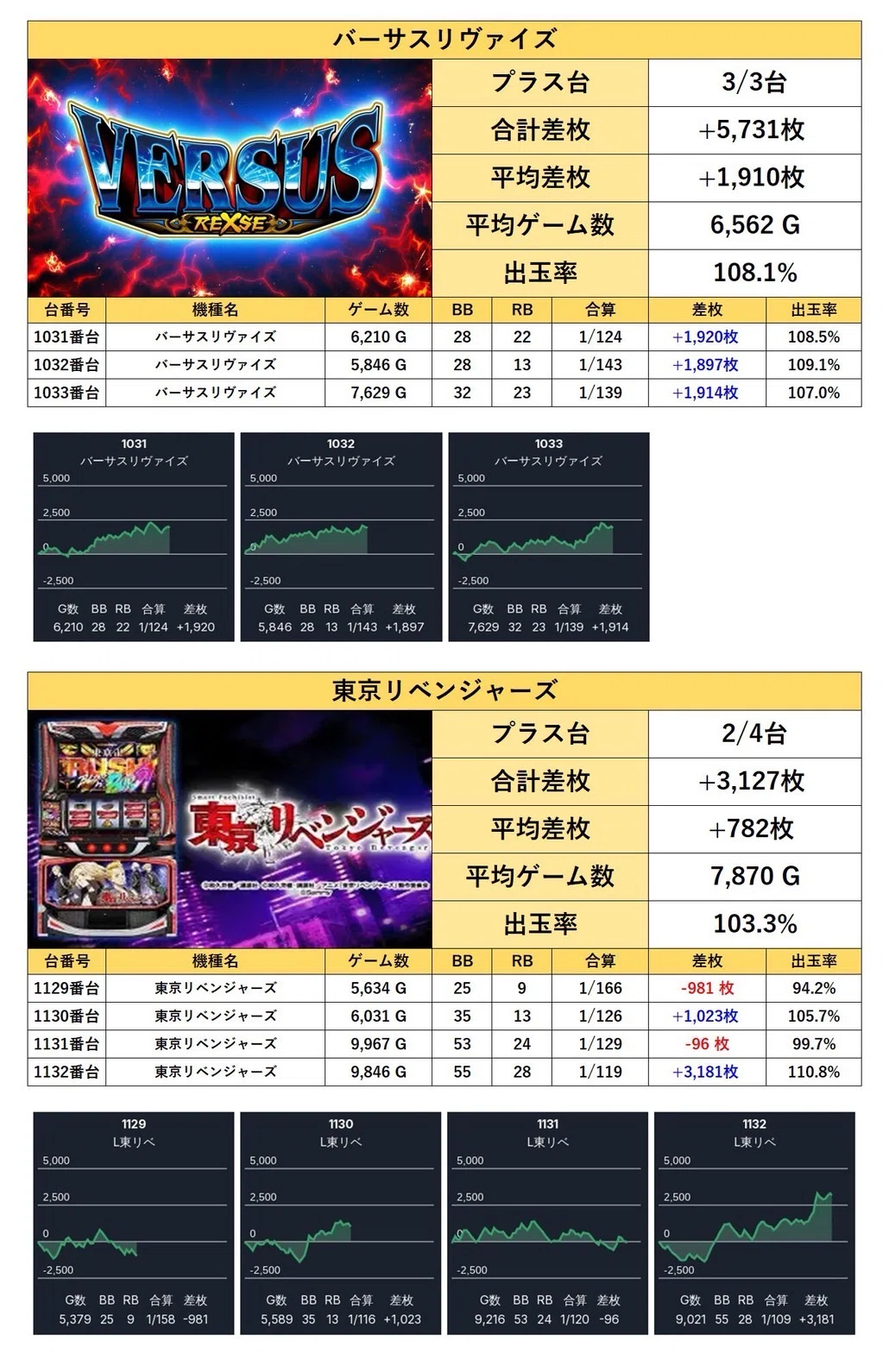 2026年4月6日(月) 『プラザ上大岡アンドミラージュ』中小ホールの存在
