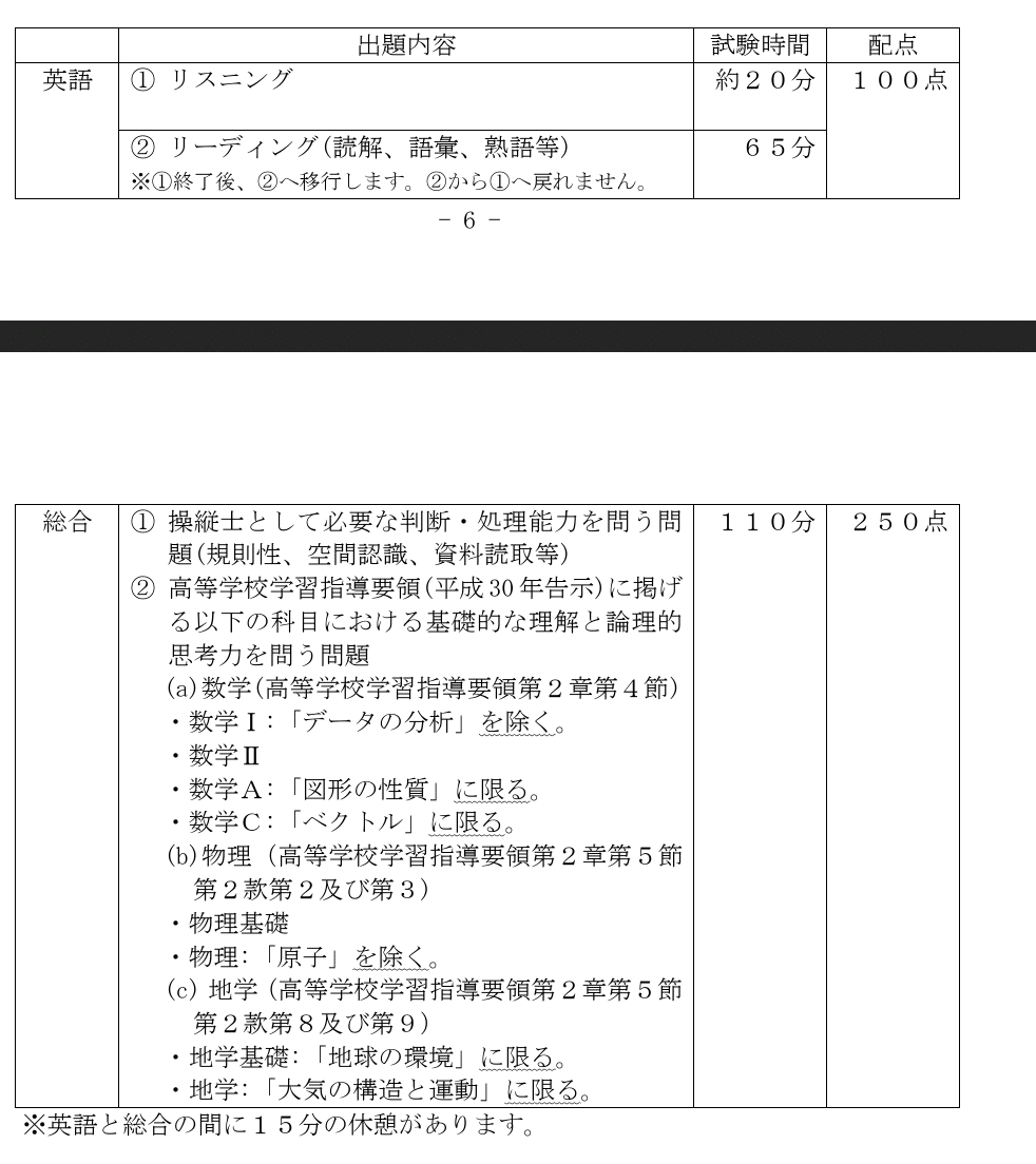 航空大学校　一次試験　テキスト 航大合格者の愛用問題集【※ランキング有】独学必勝勉強法！体験記90名