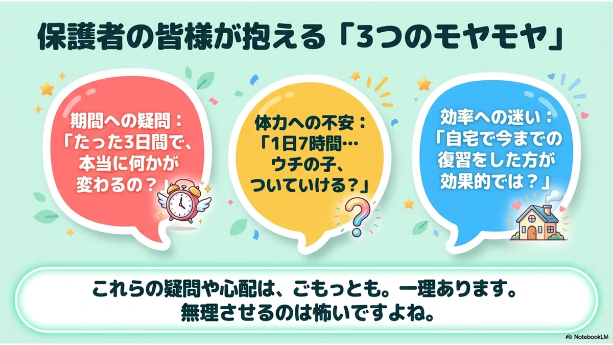 中学受験】サピのGS特訓、結局行くべき?6年生の親が知っておきたい