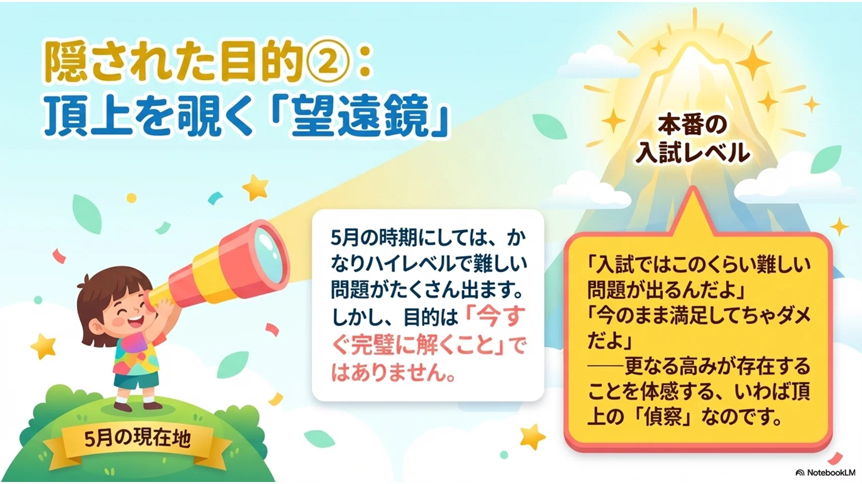 中学受験】サピのGS特訓、結局行くべき?6年生の親が知っておきたい
