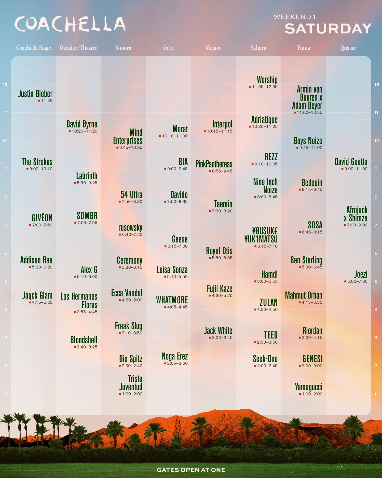 Coachella見ましたか？ '26｜音楽中心にひとりごと。