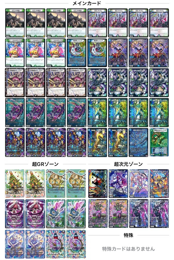 第47回アドコロ(GP前環境まとめ回)｜アドコロ