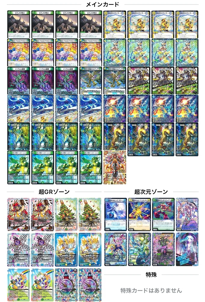 第47回アドコロ(GP前環境まとめ回)｜アドコロ