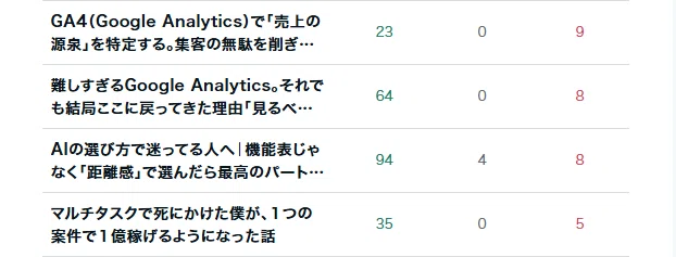 スキ率の画像1
