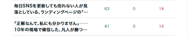 スキ率の画像3