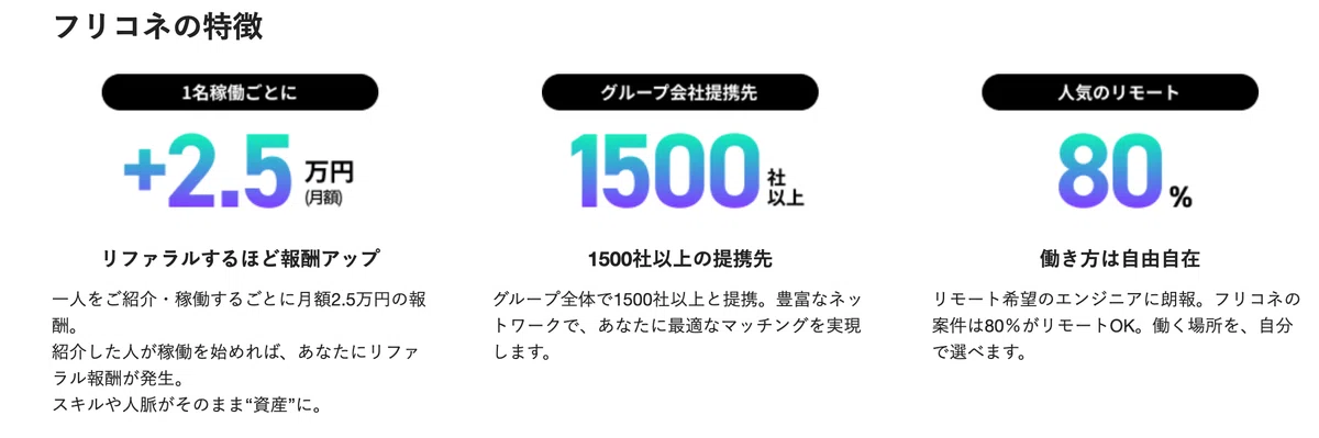 #01|フリコネって、どんな会社?|フリーランスコネクト株式会社|公式note