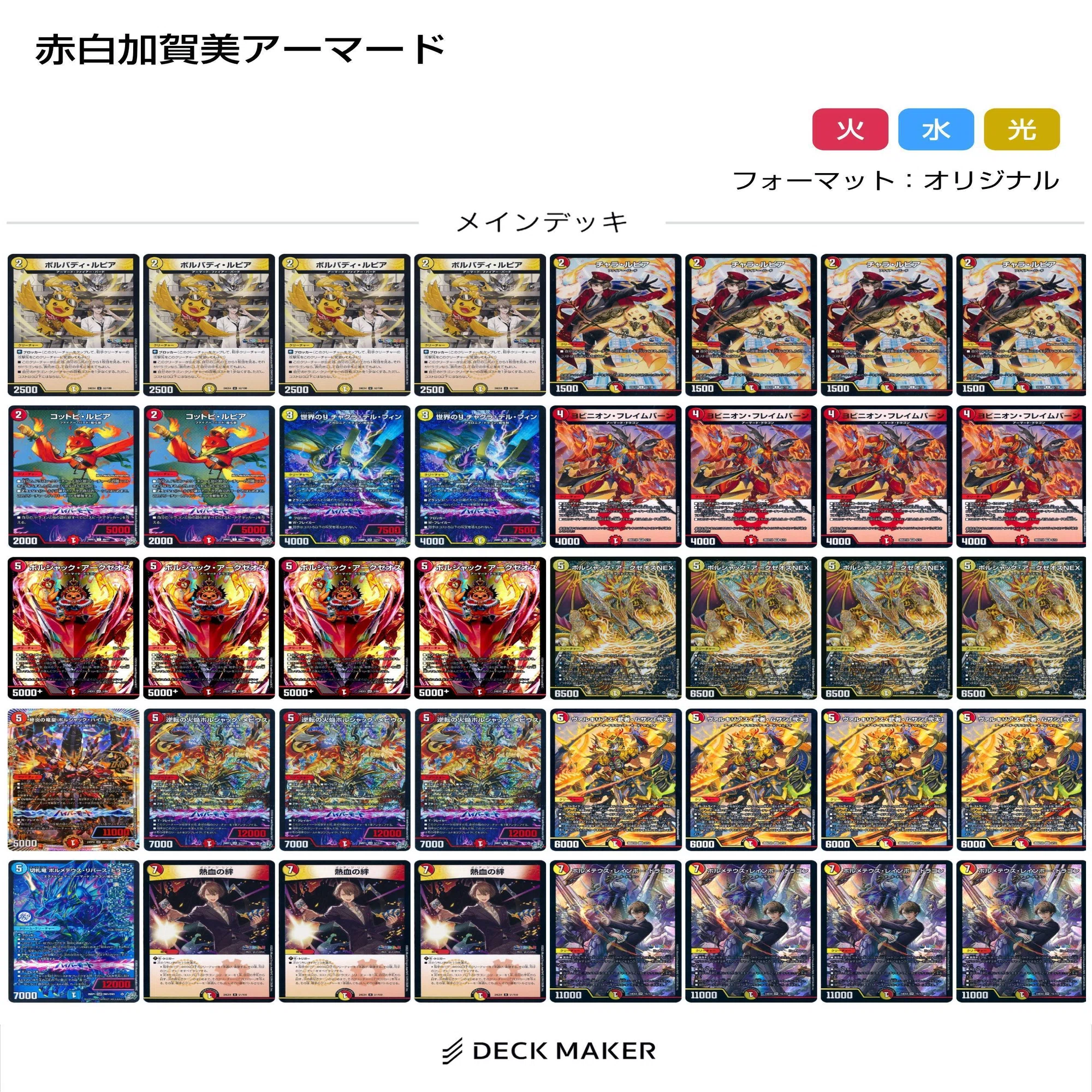 デッキ紹介】強化された超絶火力でブッ飛ばせ！5軸赤白アーマード with 