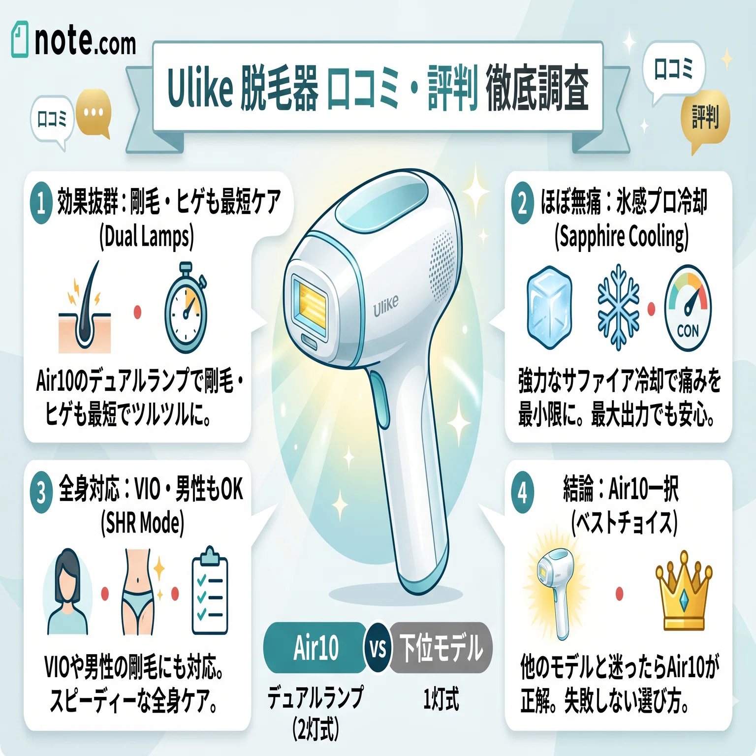 Ulike脱毛器の口コミは？Air10は効果ない？どれが良いか徹底解説