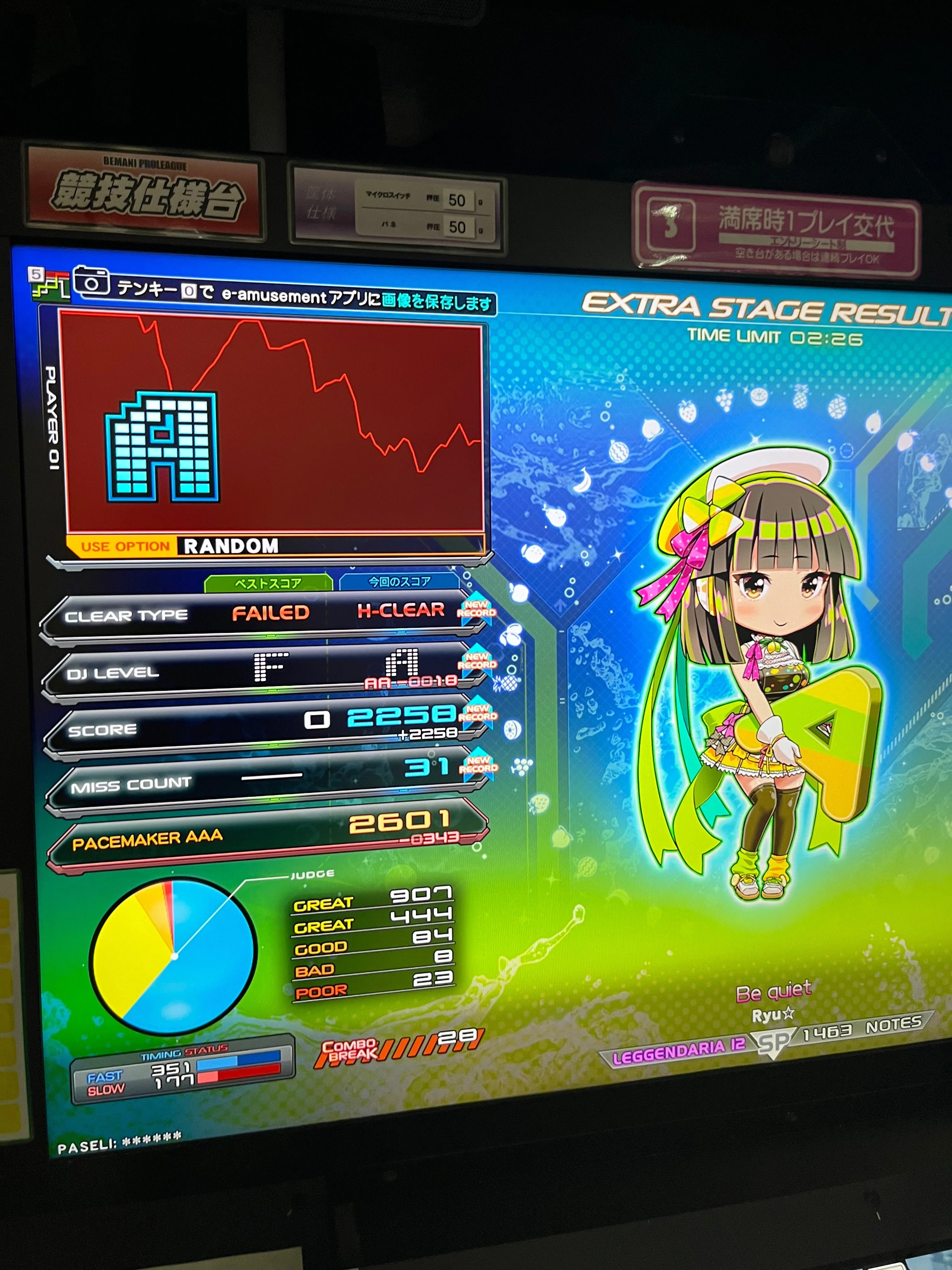 ビートマニア(4)とポップン(2)｜らちぇ