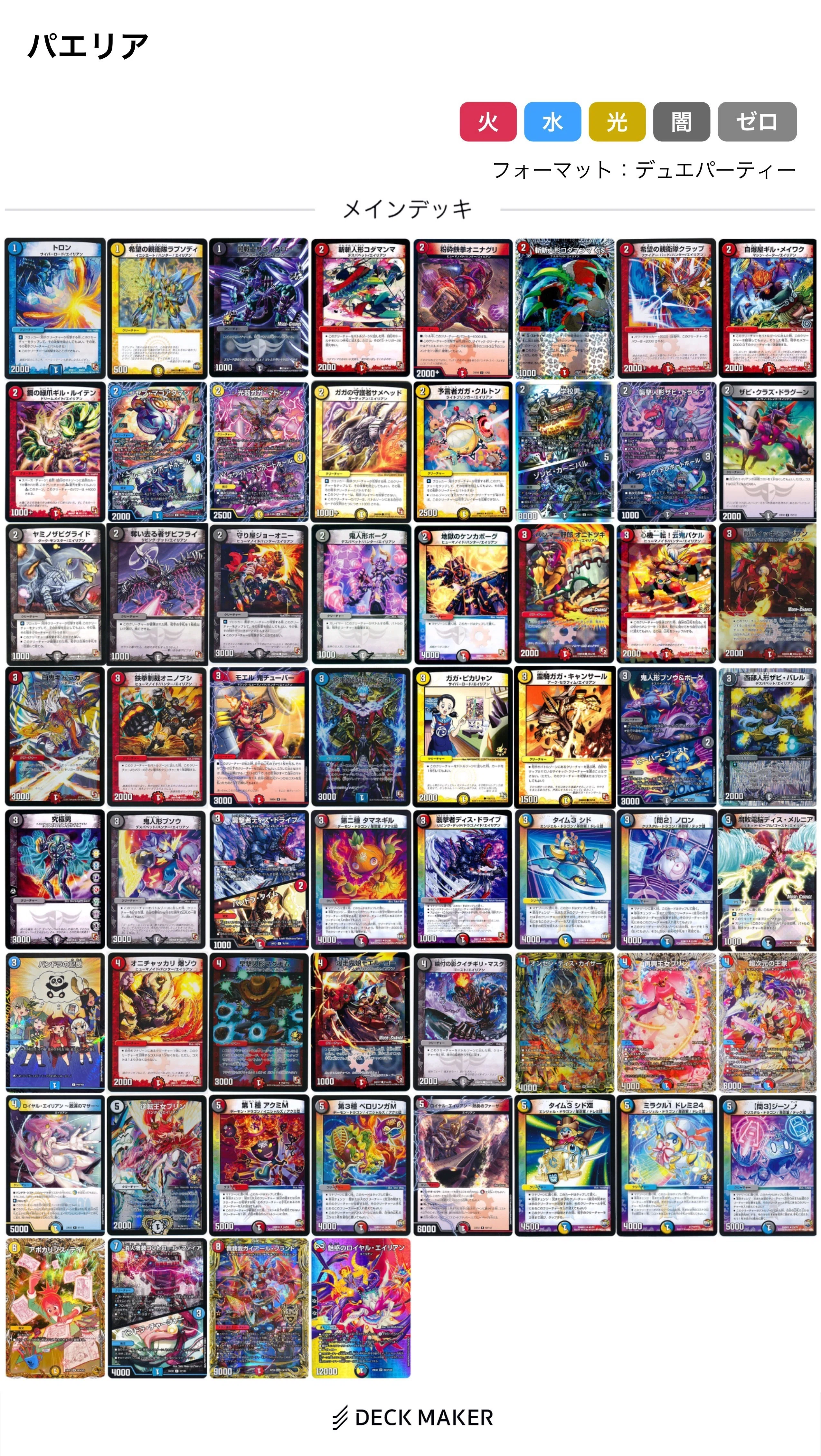 デュエパの]最速最安！？デュエパーティー周回デッキ〜4cエイリアン