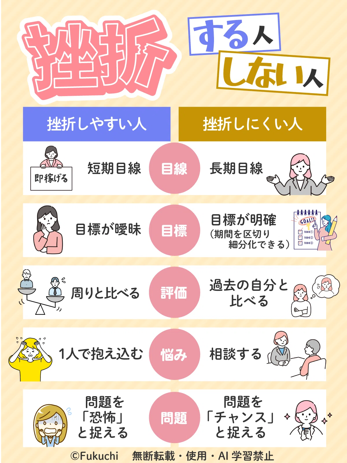 AIっぽくない”温かみ。デザインに使いやすい人物・動物イラスト素材集 