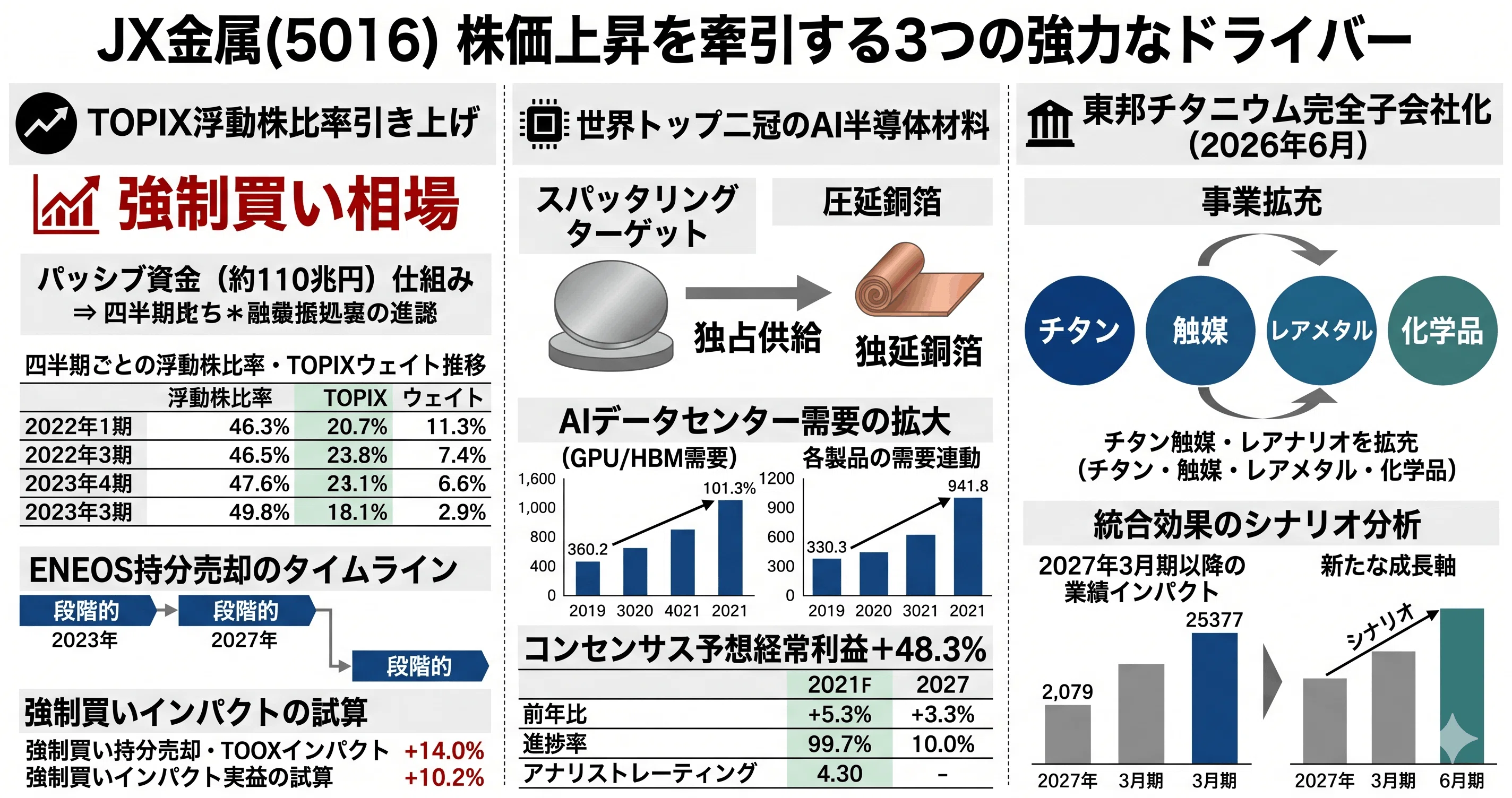 東邦 チタニウム 株価 掲示板