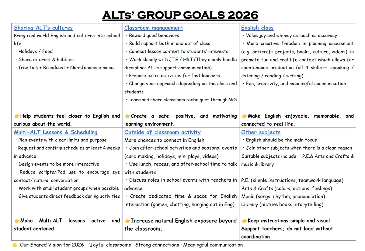ALT Meeting Highlights｜泉大津市教育委員会