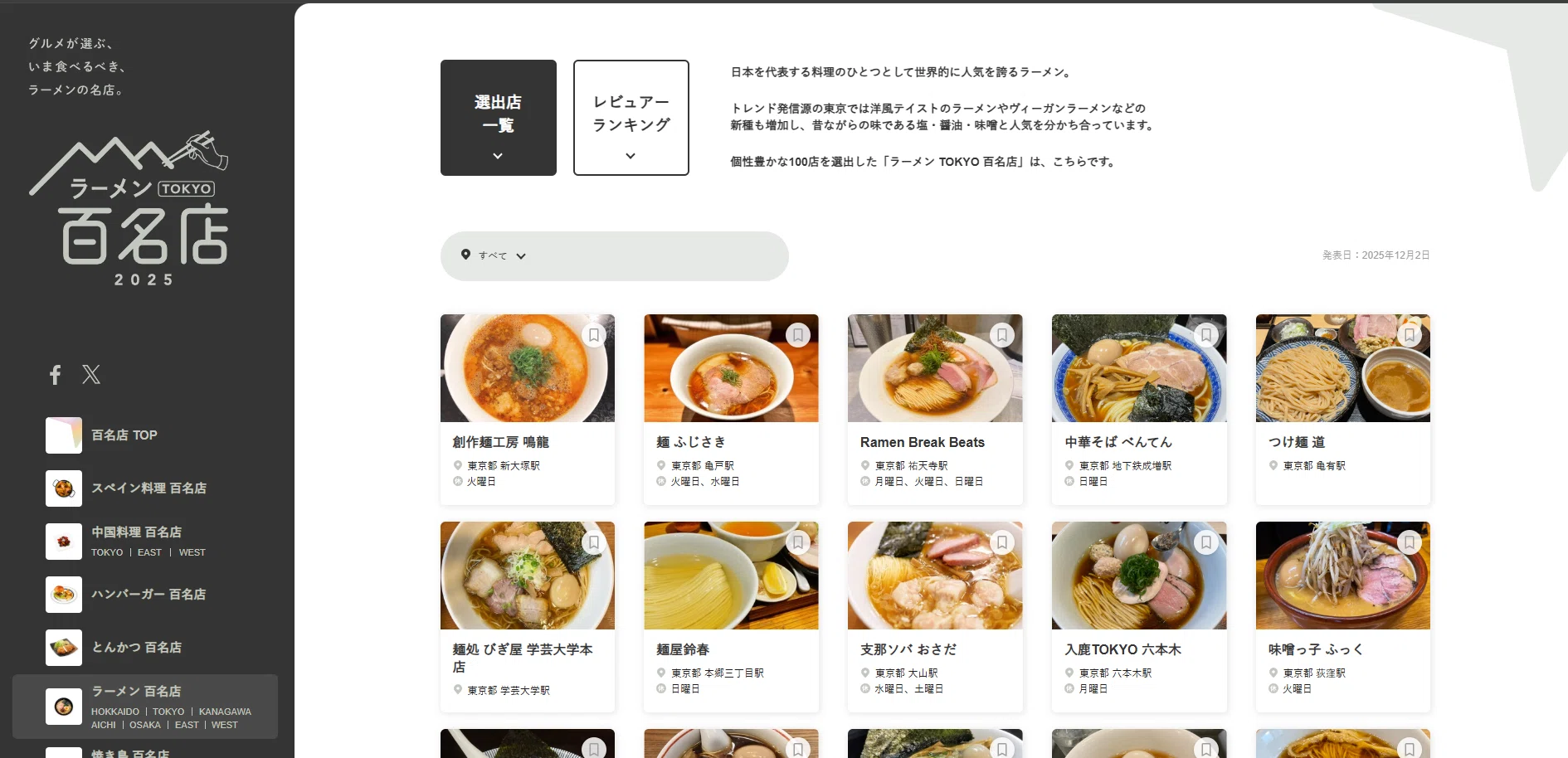食べログのラーメン百名店、全部まわりたいのに場所がわからない