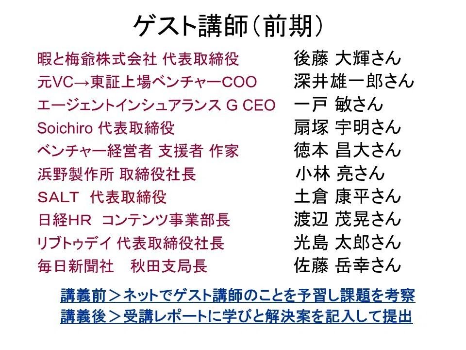 新著：明治大学ベンチャービジネス論 受講生との36問答『大学生は