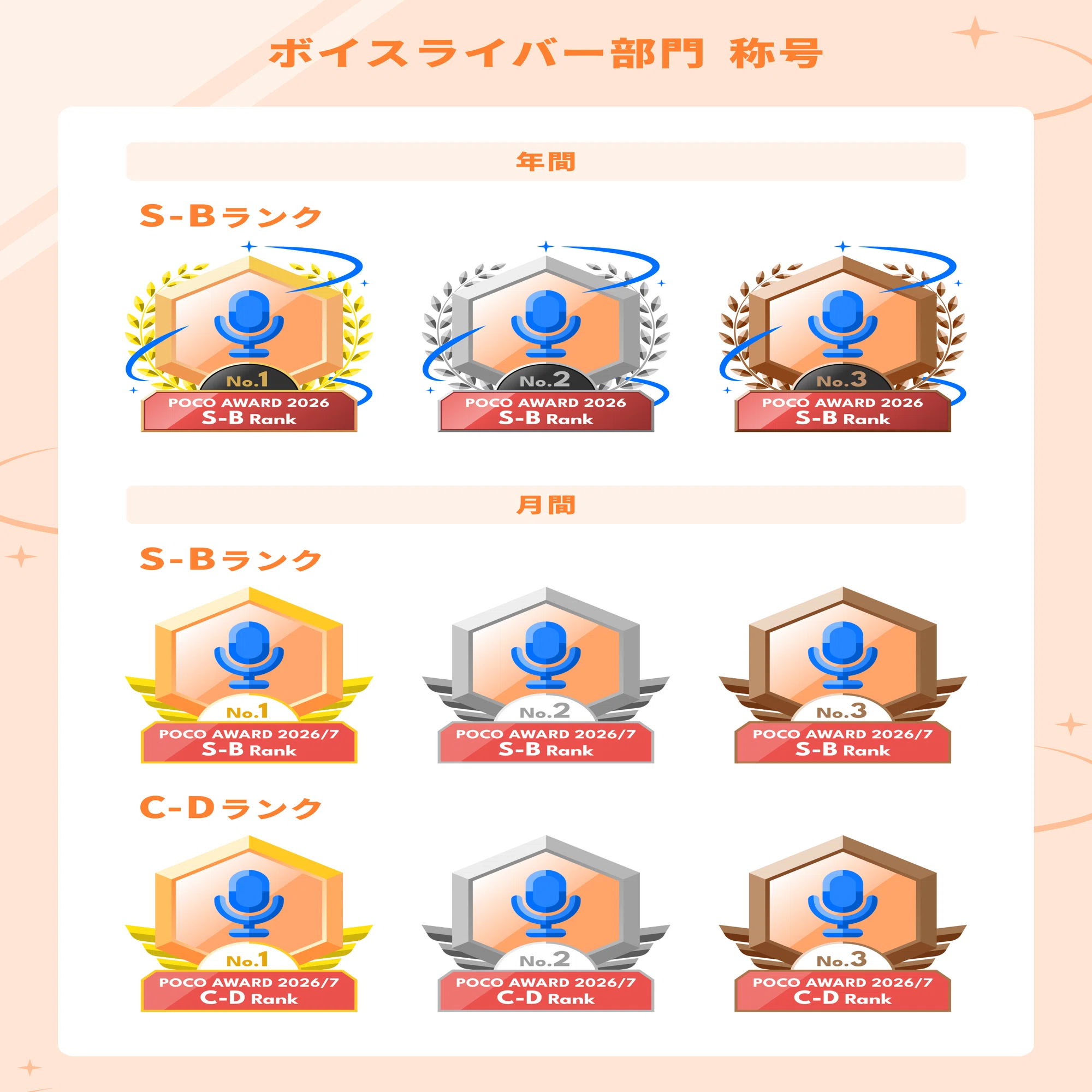 チャコ様★確認用ページ POCO AWARD 2026 情報公開！｜Pococha(ポコチャ)公式