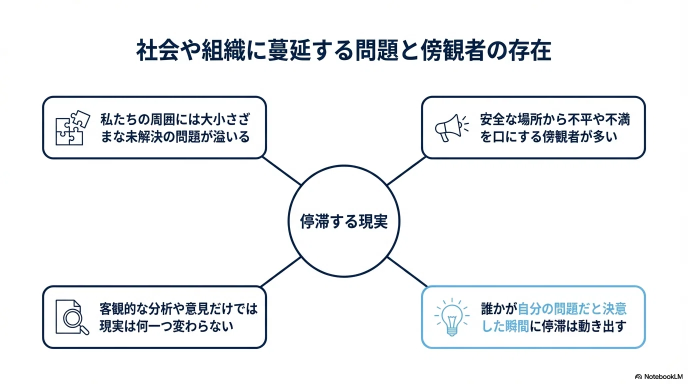 どうせ無理」が「まず、やってみよう」に変わる思考法 - 変えられるの 