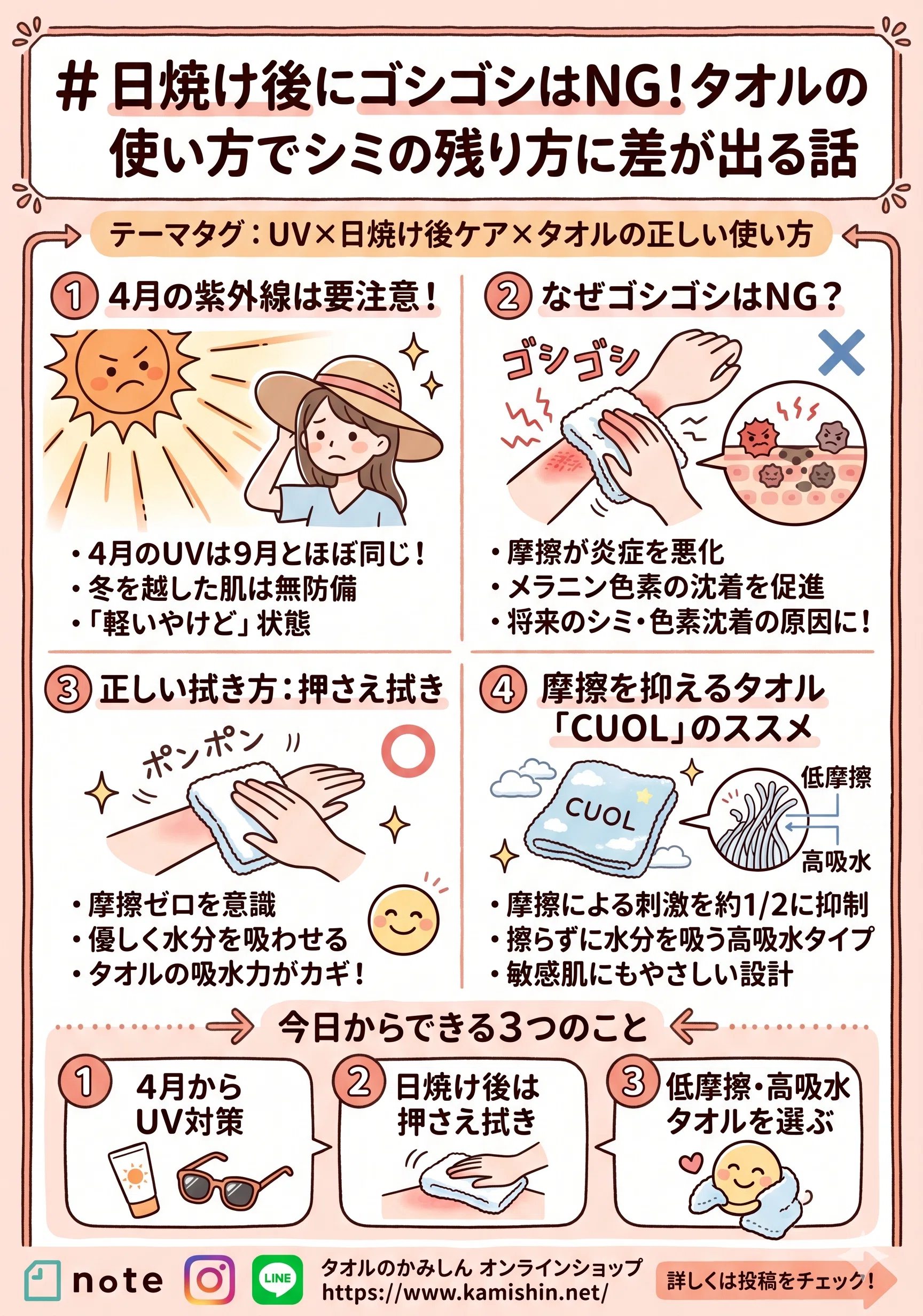 30-漢文入門　写真通りの日焼けとシミが見られます。 30-漢文入門 写真通りの日焼けとシミが見られます。 夏にできた日焼け