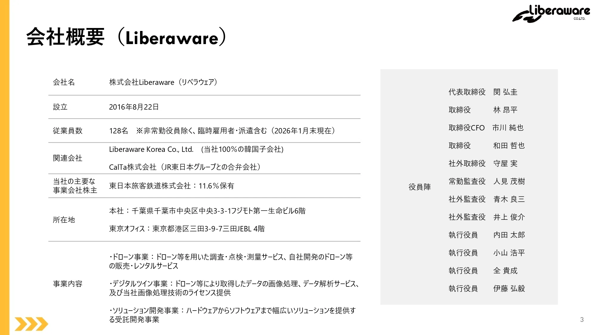 IR説明会／Q&A書き起こし】2026年3月30日(月) 株式会社Liberaware(証券