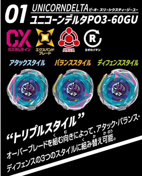 物理推論】ユニコーンデルタPO3-60GU——「3つのスタイル」の物理的な